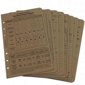 Tactical Reference Card Set